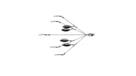 Picasso School-E-Rig Bait Ball Umbrella Rig - 8040-PSERBB-01N - Thumbnail