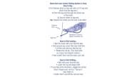 Blakemore Standout Bass Hooks - extra1 - Thumbnail